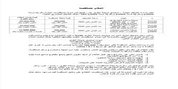 إعلان إنزال المناقصات العامة رقم (1-لسنة 2026) ورقم (2-لسنة 2026) ورقم (3-لسنة 2026م) لتنفيذ طريق عت...